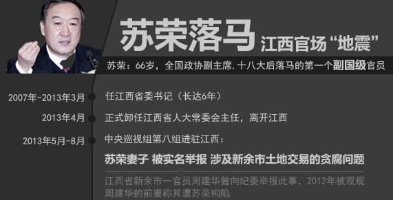 于丽芳照片 苏荣老婆于丽芳背景资料 苏荣老婆被举报(图)