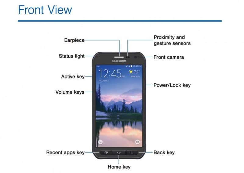 galaxys6active