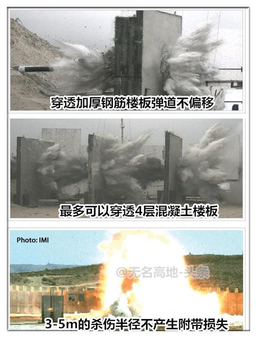 以色列售卖新钻地弹：配国产翼龙专打小目标，连美F35也买来用