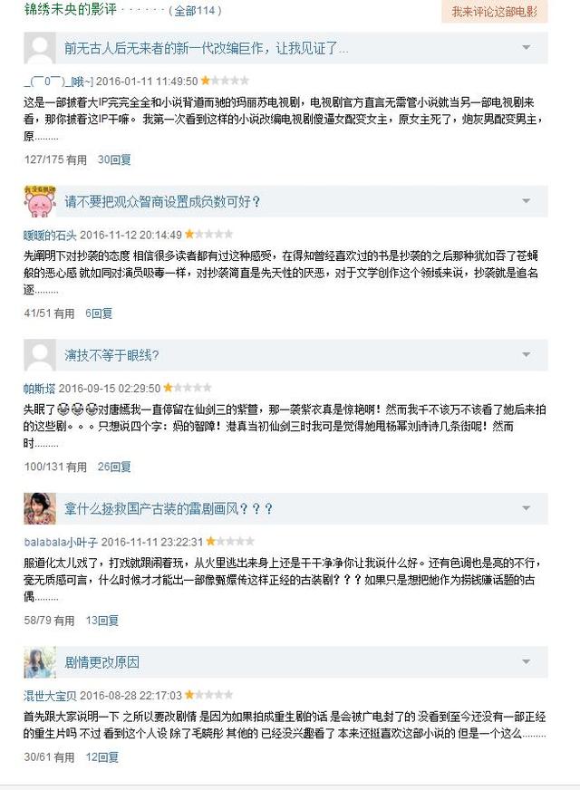 原著都疑为抄袭的《锦绣未央》，加上傻白甜唐嫣，妥妥烂剧无疑？