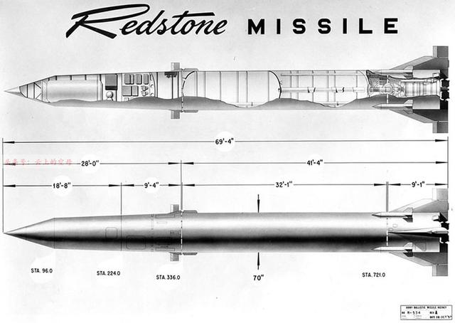 美国第一种大型弹道导弹很笨重，射程仅三百多千米
