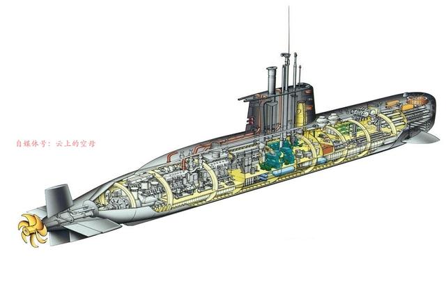 全球最畅销潜艇源自德国，已向十四国出售61艘
