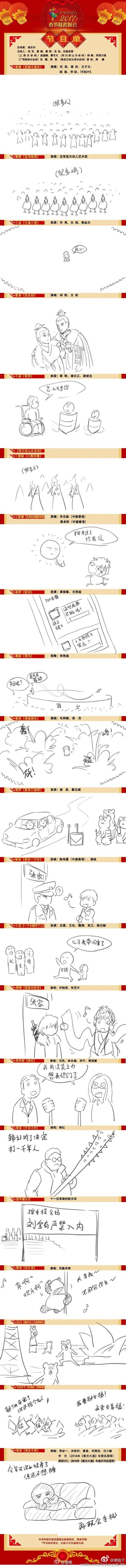 央视春晚节目单曝光鹿晗TFboys都在里面 可吐槽已经开始了