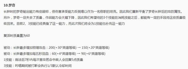 王者荣耀10月11日体验服 s9赛季皮肤太乙真人饕餮即将登场