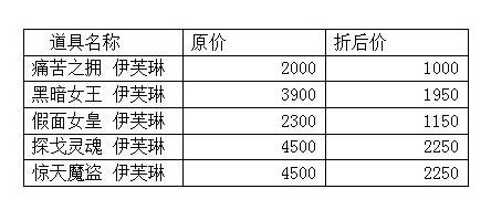 LOL新版伊芙琳正式登陆国服，然后英雄及皮肤半价活动也来了！