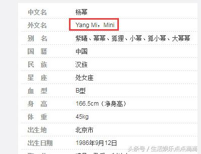 这几位当红女星的英文名字喊着真拗口，杨颖，杨幂最顺口