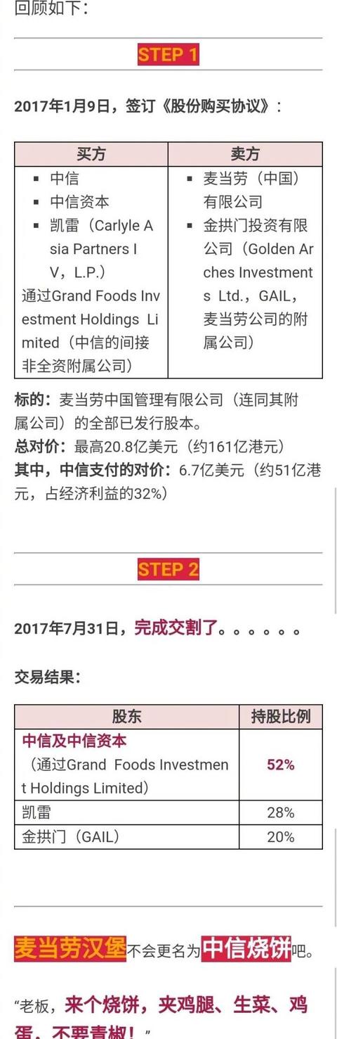 麦当劳更名金拱门，KFC开封菜，网友们还能创造多少段子？