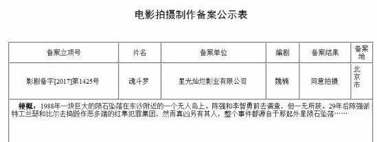 童年经典《魂斗罗》将拍真人版电影，女主是她的话票房就不愁了！