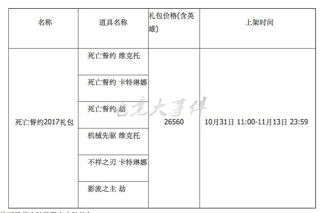 LOL死亡誓约及万圣节皮肤礼包全面上线，这价格可真心不便宜！