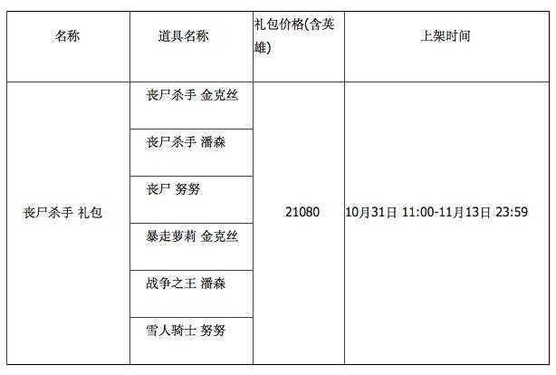 LOL死亡誓约及万圣节皮肤礼包全面上线，这价格可真心不便宜！