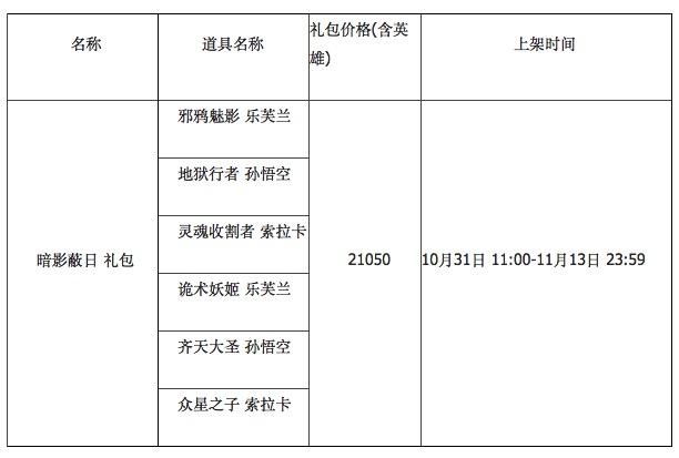 LOL死亡誓约及万圣节皮肤礼包全面上线，这价格可真心不便宜！