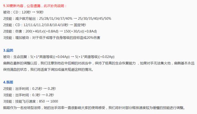 王者荣耀体验服武则天加强人人都能玩 甄姬小乔橘右京果然也增强