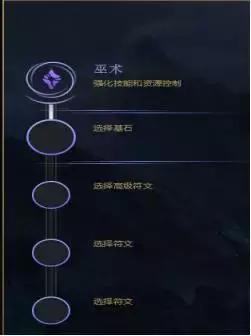 LOL：S8季前赛新版本辅助怎么带符文？这些姿势你一定要懂！