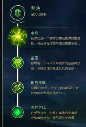 LOL：S8季前赛新版本辅助怎么带符文？这些姿势你一定要懂！