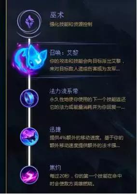 LOL：S8季前赛新版本辅助怎么带符文？这些姿势你一定要懂！