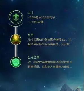 LOL：S8季前赛新版本辅助怎么带符文？这些姿势你一定要懂！