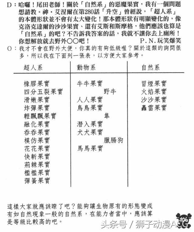 海贼王深度分析恶魔果实分类，三系果实各自的特点和区分