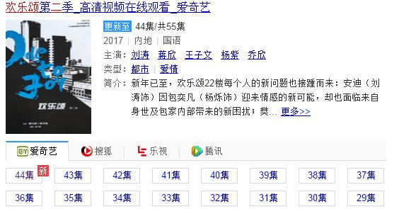 欢乐颂2送审样片遭泄露，步人民的名义的后尘，究竟谁的错？