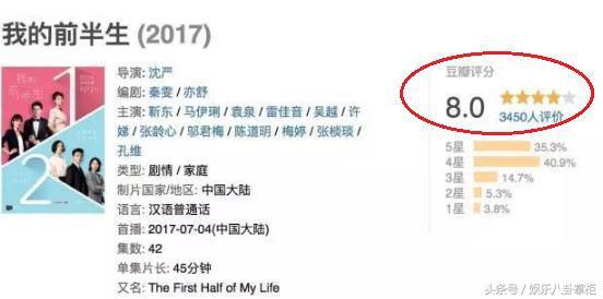 《我的前半生》跌落神坛评分掉到6分，观众直批编剧三观不正