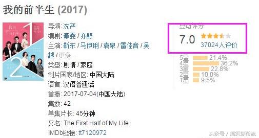 《我的前半生》烂尾，上《人民日报》黑榜，豆瓣评分也炸了