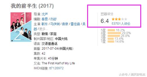 《我的前半生》烂尾，上《人民日报》黑榜，豆瓣评分也炸了