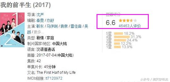《我的前半生》烂尾，上《人民日报》黑榜，豆瓣评分也炸了
