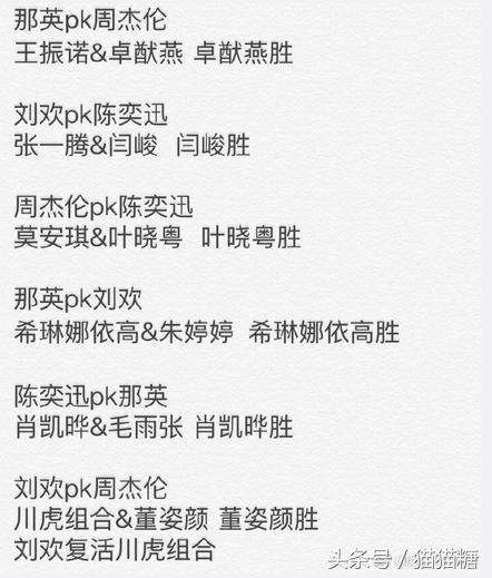 新歌声2盲选草草收官，学员实力参差不齐，这三人成冠军大热？