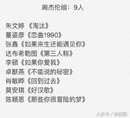 新歌声2盲选草草收官，学员实力参差不齐，这三人成冠军大热？