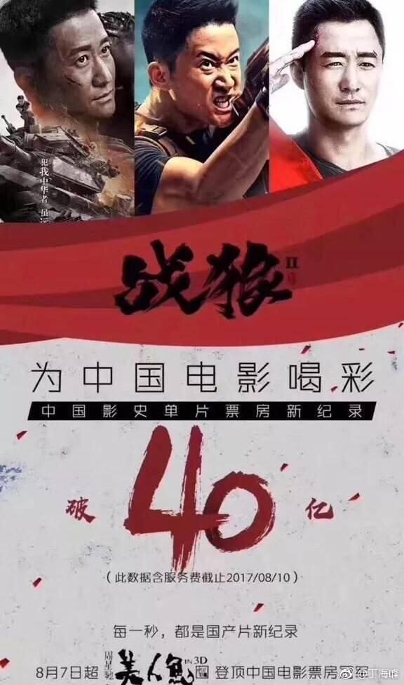 战狼2票房突破40亿，最终票房会是50亿吗，给你看数据