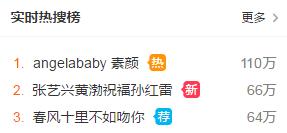 Angelababy素颜再掀热议 网友找出了这些照片有点尴尬