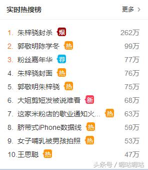 心疼朱梓骁！郭敬明事件曝光后，他躺枪上热搜，事业上升期消失！