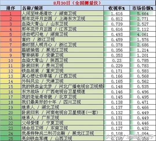 那年花开月正圆：陕西女首富周莹到底是什么来历？