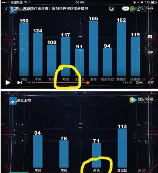 《中国新歌声》这种低级错误都能犯？一下子寒了陈奕迅的心