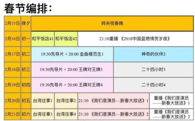 浙江卫视最新编排一览：演员的诞生1.20总决赛 王牌对王牌2.2首播