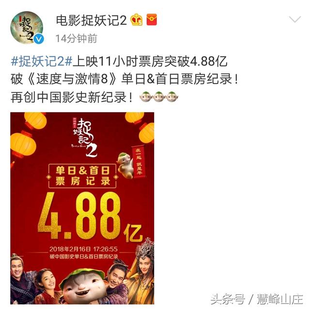 初一票房破12亿，捉妖记2破速八单日票房记录！豆瓣评分是亮点