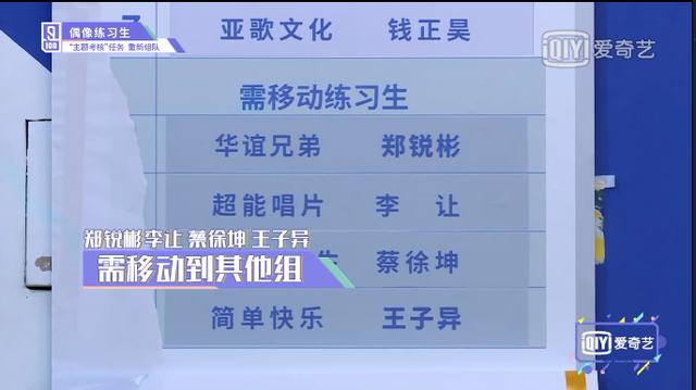 偶像练习生上演宫斗戏，实力蔡徐坤秦奋惨遭塑料兄弟排挤