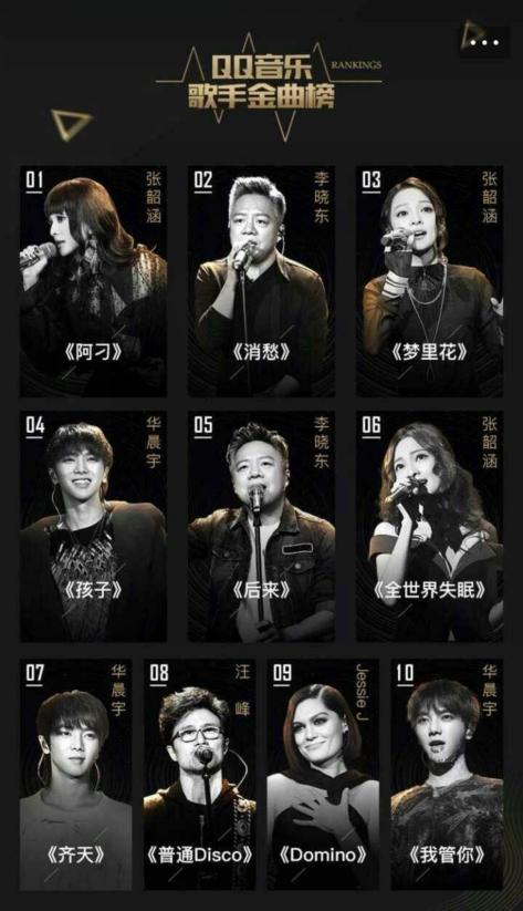 张韶涵唱火了赵雷的《阿刁》，被评为歌手2018最受欢迎金曲