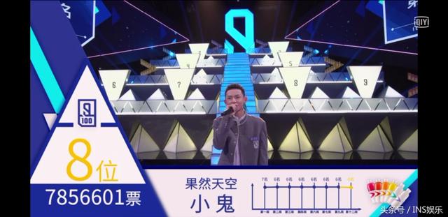 偶像练习生9位出道成员公布，网友直呼:有黑幕 !