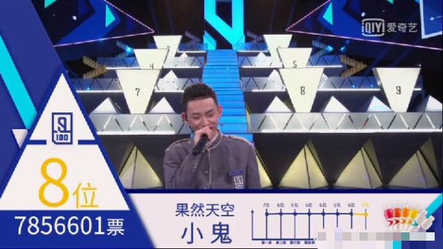 《偶像练习生》出道人员确定，都有你们pick的小哥哥吗？