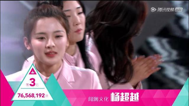 《创造101》第一次点赞排名公布，上位圈的11人你还满意吗？