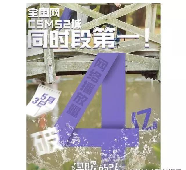 《温暖的弦》高还原获原著党力赞 网友：多亏他放弃了出演男主