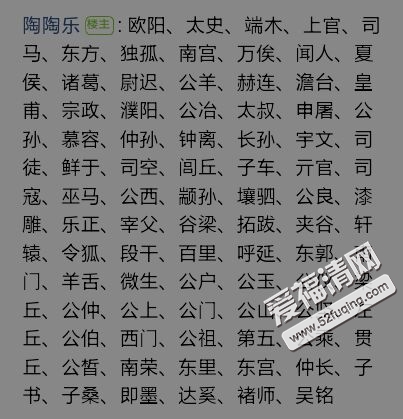 复姓有哪些及人口(2)