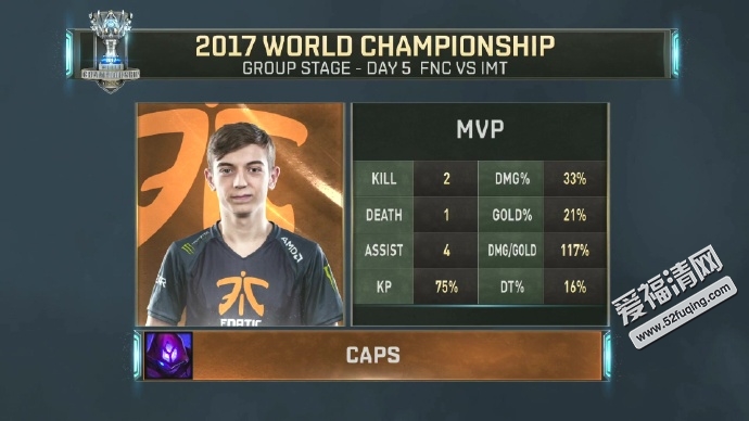 2017年10月12日LOL全球总决赛小组赛FNCvsIMT视频录像回放 FNC战胜IMT