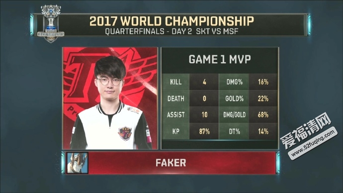 2017年10月20日LOL全球总决赛八强赛SKTvsMSF第一局视频录像回放 SKT1:0MSF