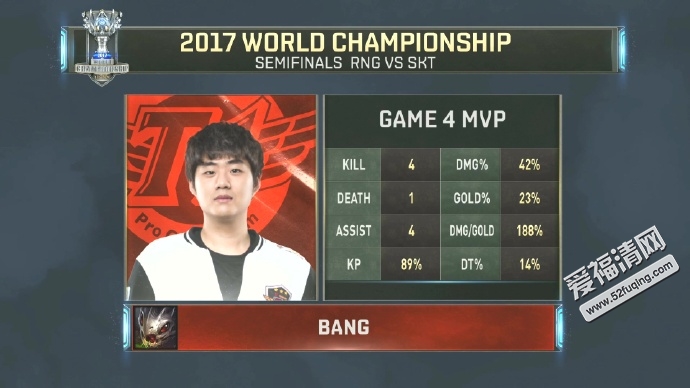 2017年10月28日LOL全球总决赛半决赛RNGvsSKT第四局视频录制回放 SKT扳平比分