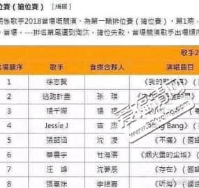 歌手2018泰国选手徐志贤是谁 徐志贤个人资料背景介绍