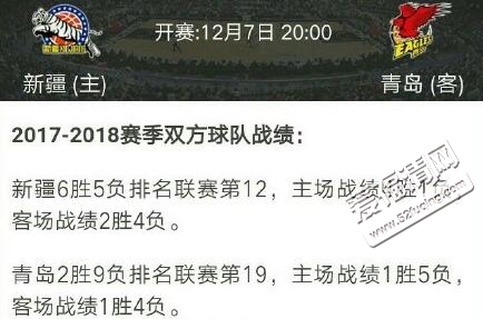 2017年12月7日CBA新疆vs青岛视频直播地址 新疆对阵青岛网络观看入口