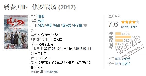 《绣春刀2》和《绣春刀1》有关系吗？豆瓣评分及影评介绍（组图）