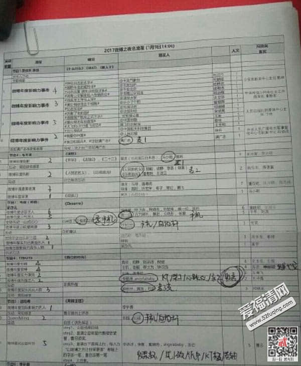2017微博之夜节目单直播地址在哪可以看 完整获奖名单曝光 2017微博之夜节目单直播地址在哪可以看 完整获奖名单曝光