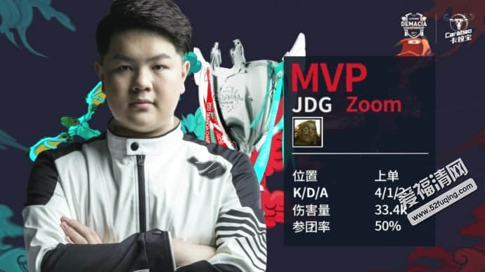 2018lol德玛西亚杯八强赛JDGvsWE完整视频录像回放 JDG2:0战胜WE